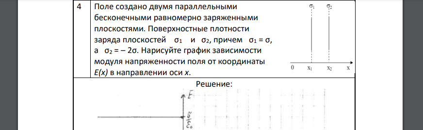 Поле создано двумя параллельными бесконечными равномерно заряженными плоскостями. Поверхностные плотности