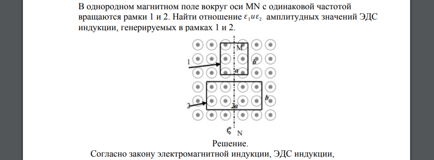 В однородном магнитном поле вокруг оси MN с одинаковой частотой вращаются рамки 1 и 2. Найти отношение ε 1 и ε2 амплитудных значений ЭДС