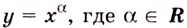 Логарифмические уравнения и неравенства с примерами решения