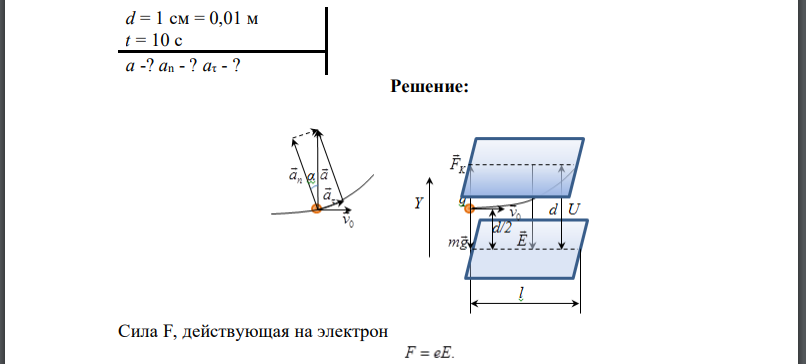 Электрон влетает в плоский горизонтально расположенный конденсатор параллельно пластинам со скоростью Разность потенциалов между