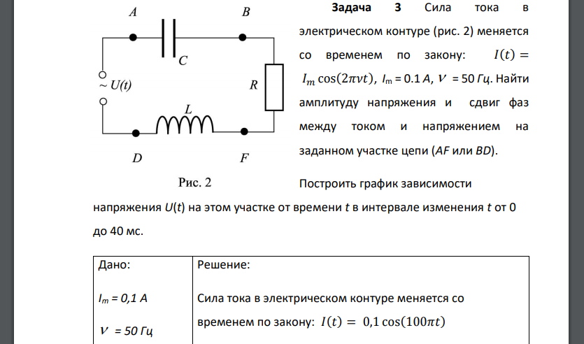 Сила тока в электрическом контуре (рис. 2) меняется со временем по закону: 𝐼(𝑡) = 𝐼𝑚 cos(2𝜋𝜈𝑡), Im = 0.1 А,  50 Гц