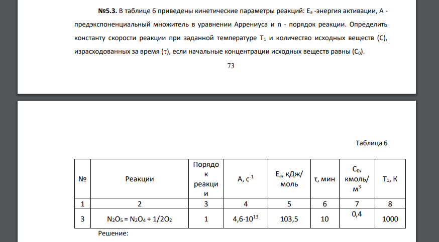 В таблице 6 приведены кинетические параметры реакций: Еа -энергия активации, А - предэкспоненциальный множитель в уравнении