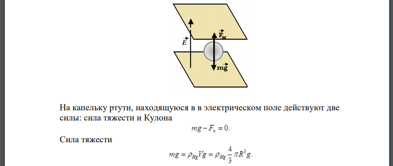 В плоском горизонтально расположенном конденсаторе заряженная капелька ртути находится в равновесии при напряженности электрического поля Заряд капли
