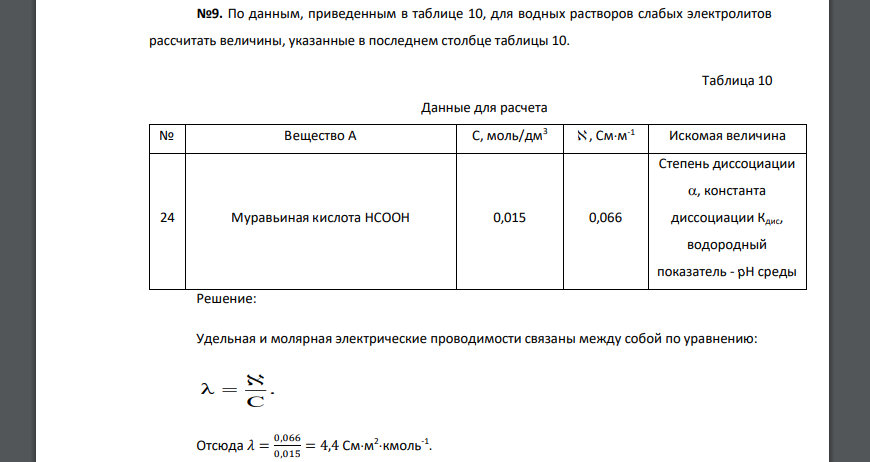 По данным, приведенным в таблице 10, для водных растворов слабых электролитов рассчитать величины, указанные в последнем