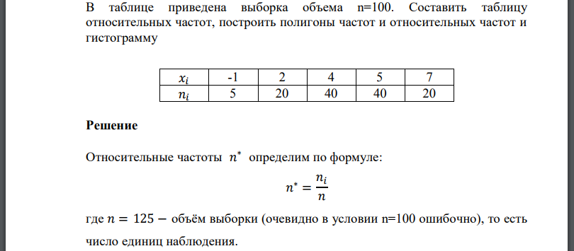 В таблице приведена выборка объема n=100. Составить таблицу относительных частот, построить полигоны частот и относительных