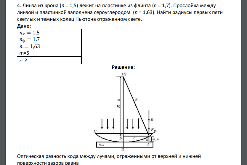 Линза из крона (n = 1,5) лежит на пластинке из флинта (n = 1,7). Прослойка между линзой и пластинкой заполнена сероуглеродом