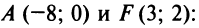 Уравнение линии - определение с примерами решения