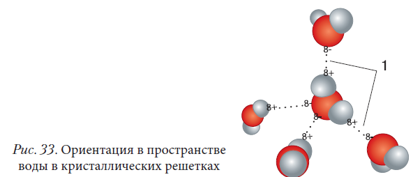 Химия - примеры с решением заданий и выполнением задач