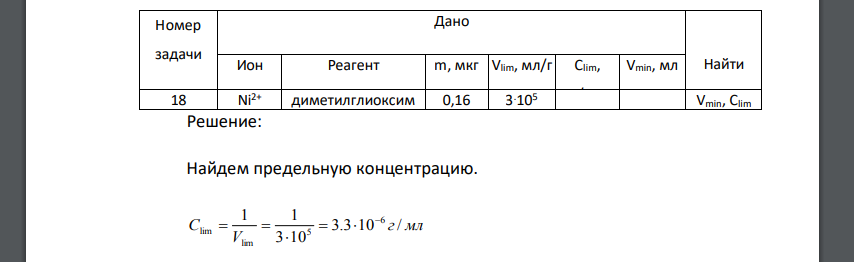 Номер задачи Дано Ион Реагент m, мкг Vlim, мл/г Найти мл/г Clim, г/мл Vmin, мл 18 Ni2+ диметилглиоксим