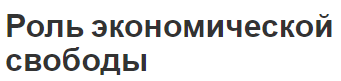 Роль экономической свободы - концепция, проблема и уровни