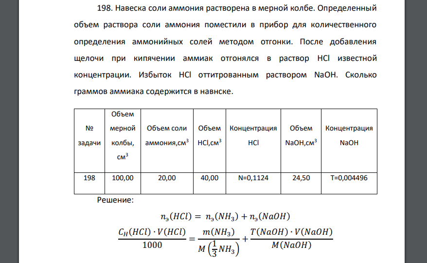 Навеска соли аммония растворена в мерной колбе. Определенный объем раствора соли аммония поместили