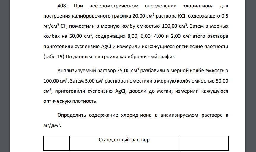 При нефелометрическом определении хлорид-иона для построения калибровочного графика 20,00 см3 раствора KCl, содержащего