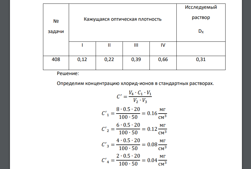 При нефелометрическом определении хлорид-иона для построения калибровочного графика 20,00 см3 раствора KCl, содержащего