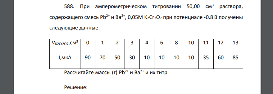 При амперометрическом титровании 50,00 см3 раствора, содержащего смесь Pb2+ и Ba2+, 0,05М K2Cr2O7 при потенциале