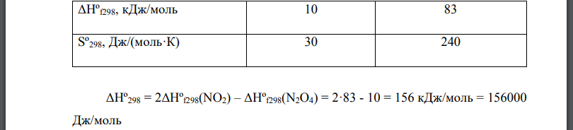 Возможно ли самопроизвoльное протекание указанной в варианте (табл. 4.4) химической реакции при Необходимые данные см. в Приложении.