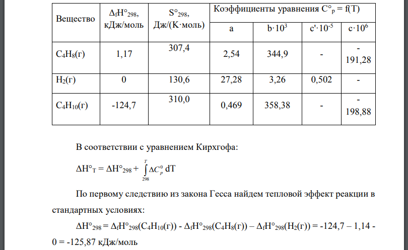 Рассчитать изменение свободной энергии Гиббса химической реакции и постоянном давлении Определить направление реакции и ее интенсивность.