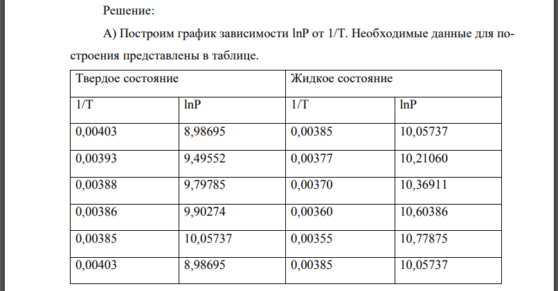 По зависимости давления насыщенного пара от температуры и плотности данного вещества в твердом и жидком состояниях в тройной точке: