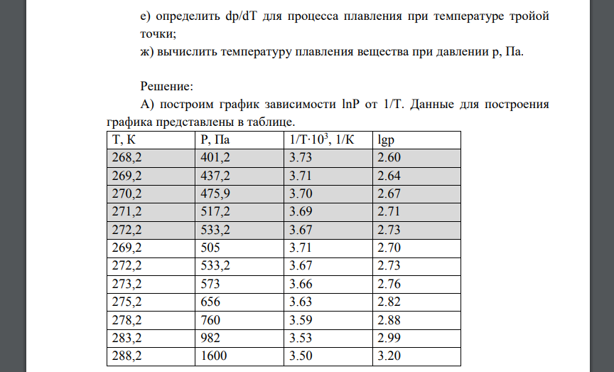 По зависимости давления насыщенного пара от температуры и плотности данного вещества в твердом и жидком состояниях