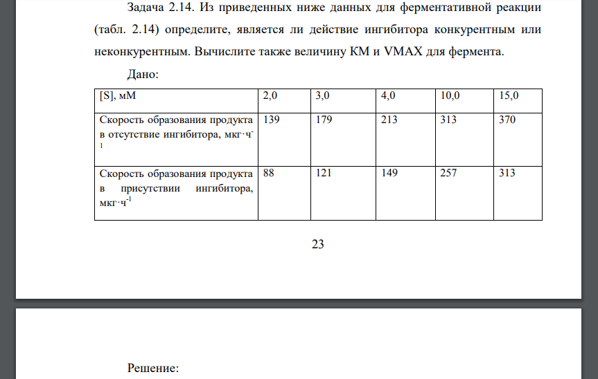 Из приведенных ниже данных для ферментативной реакции (табл. 2.14) определите, является ли действие