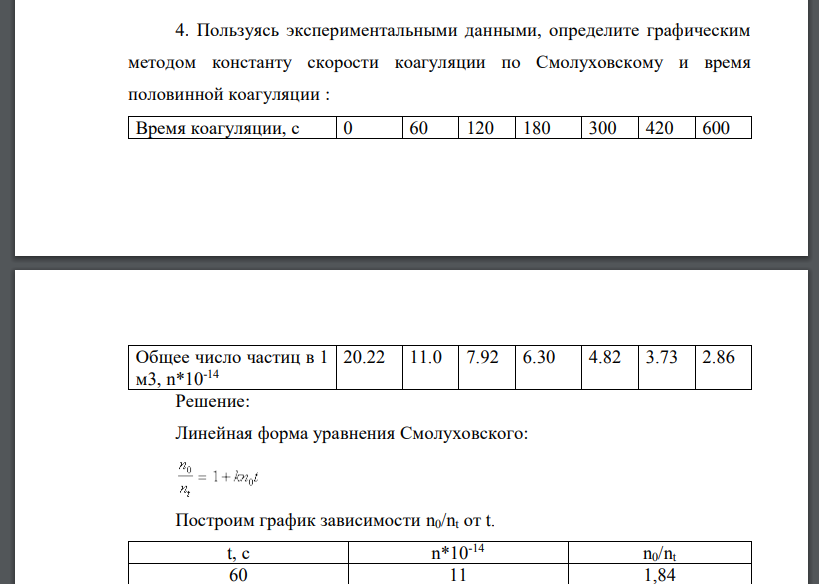 Пользуясь экспериментальными данными, определите графическим методом константу скорости коагуляции по Смолуховскому и время