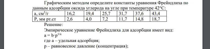 Графическим методом определите константы уравнения Фрейндлиха по данным адсорбции оксида углерода на угле при температуре 42°С: а, см3 /г 16,2 19