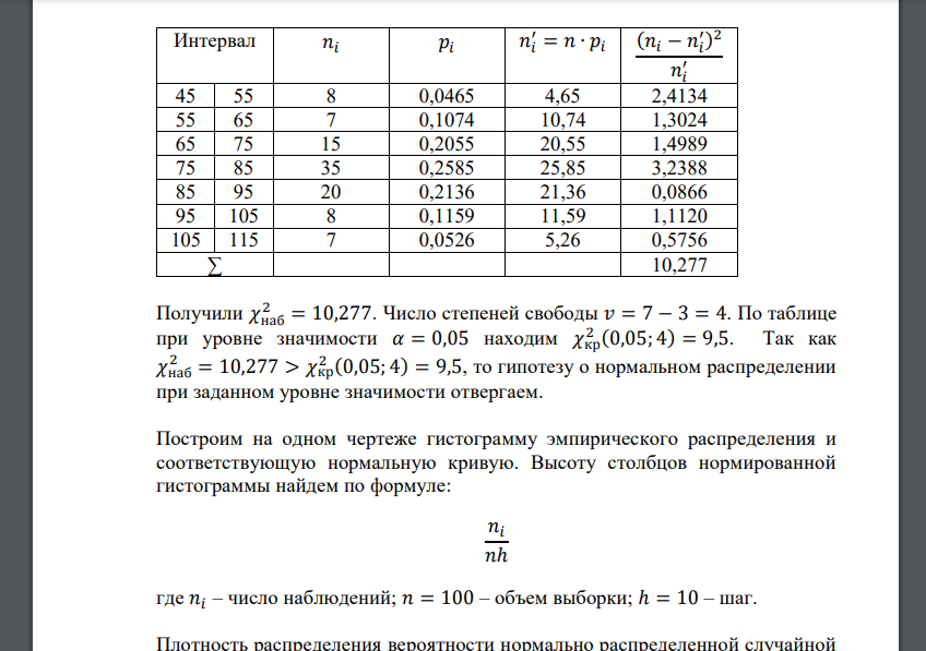 По данным задачи 1, используя 𝜒 2 -критерий Пирсона, на уровне значимости 𝛼 = 0,05 проверить гипотезу о том, что случайная величина