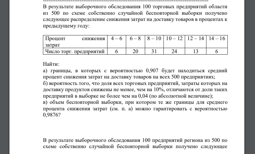 В результате выборочного обследования 100 торговых предприятий области из 500 по схеме собственно случайной бесповторной выборки