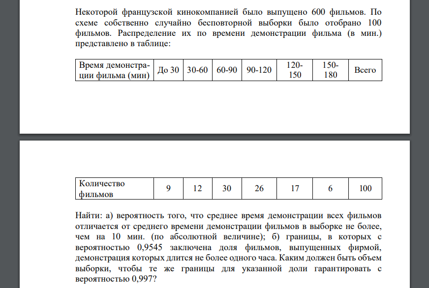 Некоторой французской кинокомпанией было выпущено 600 фильмов. По схеме собственно случайно бесповторной выборки было отобрано 100 фильмов