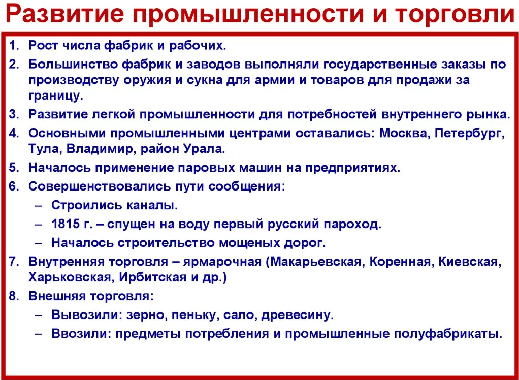 План экономическое развитие россии. Развитие промышленности торговли путей сообщения. Социально экономическое развитие после Отечественной войны 1812. Экономическое развитие после войны 1812 г. Развитие после Отечественной войны 1812 г.