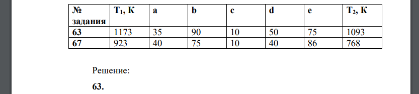 На основании температур кристаллизации двухкомпонентной системы (таблица 5): 1. постройте диаграмму фазового состояния (диаграмму плавкости) системы
