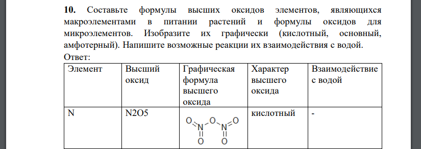 Составьте формулы высших оксидов элементов, являющихся макроэлементами в питании растений и формулы оксидов для