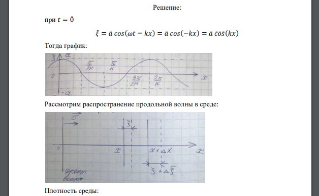 В упругой среде распространяется продольная плоская волна вида 𝜉 = 𝑎 𝑐𝑜𝑠(𝜔𝑡 − 𝑘𝑥)