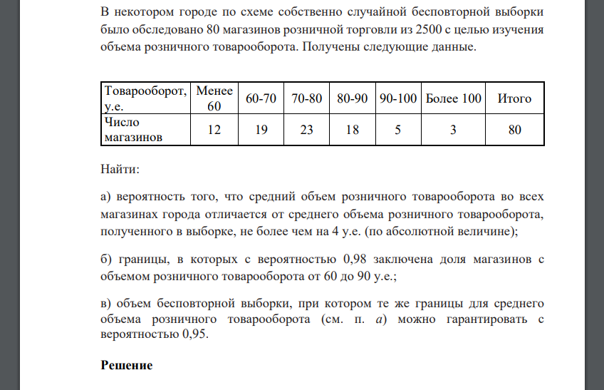 В некотором городе по схеме собственно случайной бесповторной выборки было обследовано 80 магазинов розничной торговли