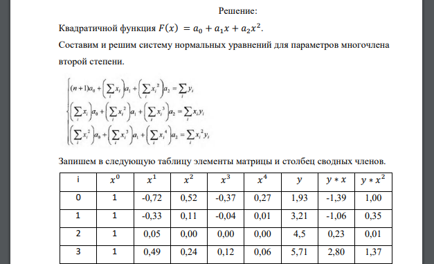 Произвести анализ следующих экспериментальных данных x y -0,72 1,93 -0,33 3,21 0,05 4,50 0,49 5,71 0,67 7,17 2 1,17 8,29 Проверить только одну функцию (не линейную). составление системы уравнений- 85%