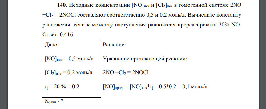 Исходные концентрации [NO]исх и [Сl2]исх в гомогенной системе 2NO +Cl2 = 2NOCl составляют соответственно 0,5 и 0,2 моль/л