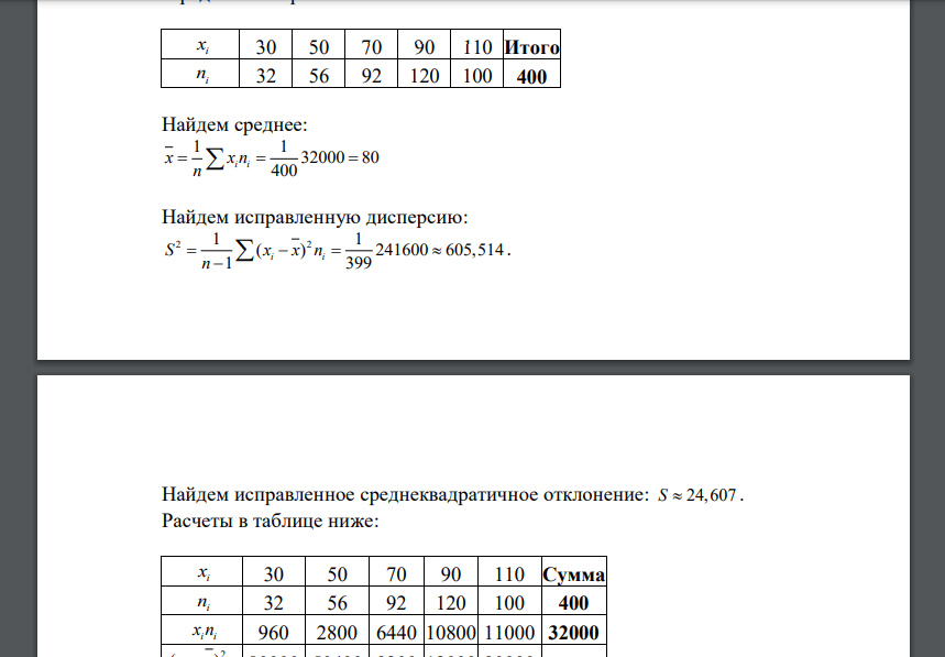 Имеются выборочные данные о распределении вкладчиков по размеру вклада в Сбербанке города. Размер вклада