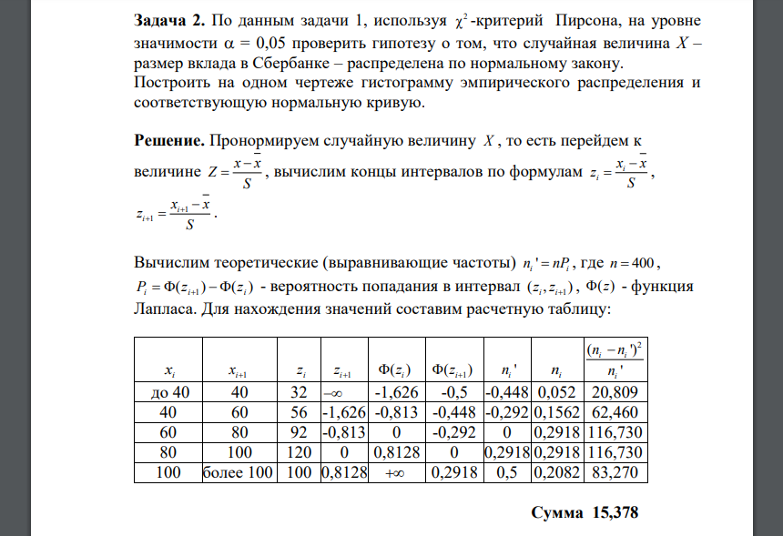 По данным задачи 1, используя 2 χ -критерий Пирсона, на уровне значимости  = 0,05 проверить гипотезу о том, что случайная величина X – размер вклада