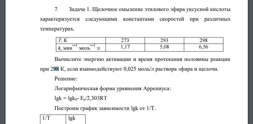 Щелочное омыление этилового эфира уксусной кислоты характеризуется следующими константами скоростей при различных