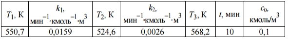 В системе протекает следующая реакция H2 + Br2 = 2HBr