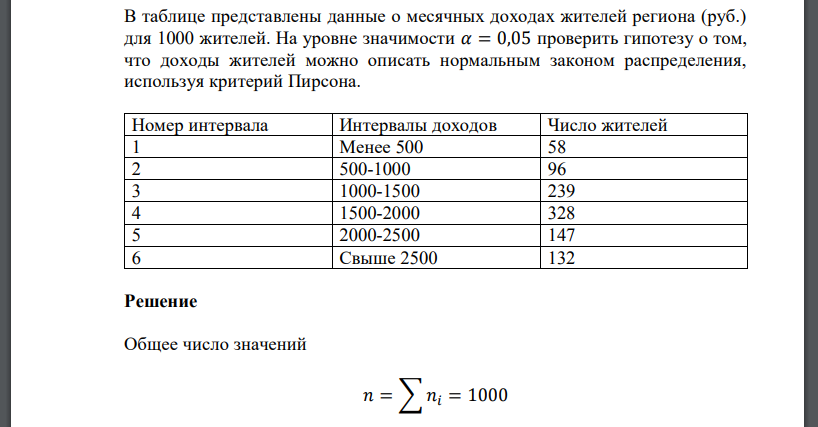 В таблице представлены данные о месячных доходах жителей региона (руб.) для 1000 жителей. На уровне