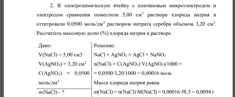 В электрохимическую ячейку с платиновым микроэлектродом и электродом сравнения поместили 5,00 см3 раствора хлорида натрия и