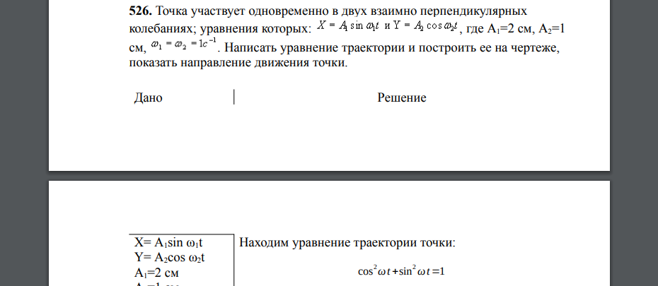 Точка участвует одновременно в двух взаимно перпендикулярных колебаниях; уравнения которых: , где А1=2 см, А2=1 см, . Написать уравнение траектории и