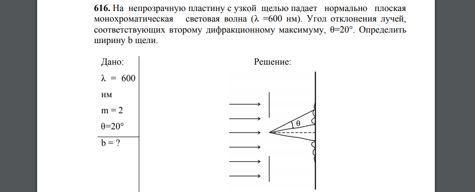 Дифракционная картина наблюдается на расстоянии l от точечного источника монохроматического 600 нм