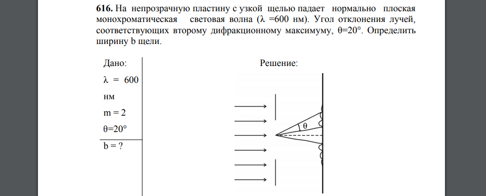 На непрозрачную пластину с узкой щелью падает нормально плоская монохроматическая световая волна (λ =600 нм). Угол отклонения