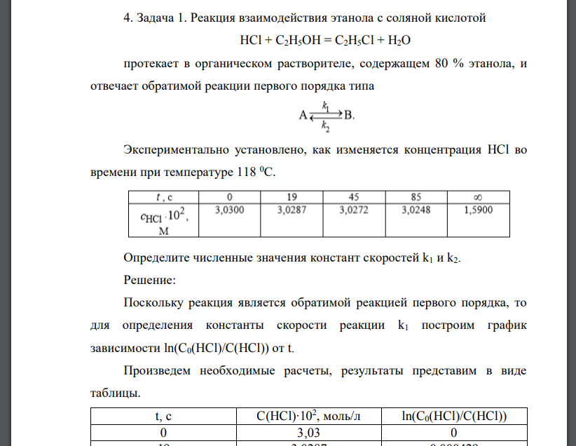 Реакция взаимодействия этанола с соляной кислотой HCl + C2H5OH = C2H5Cl + H2O