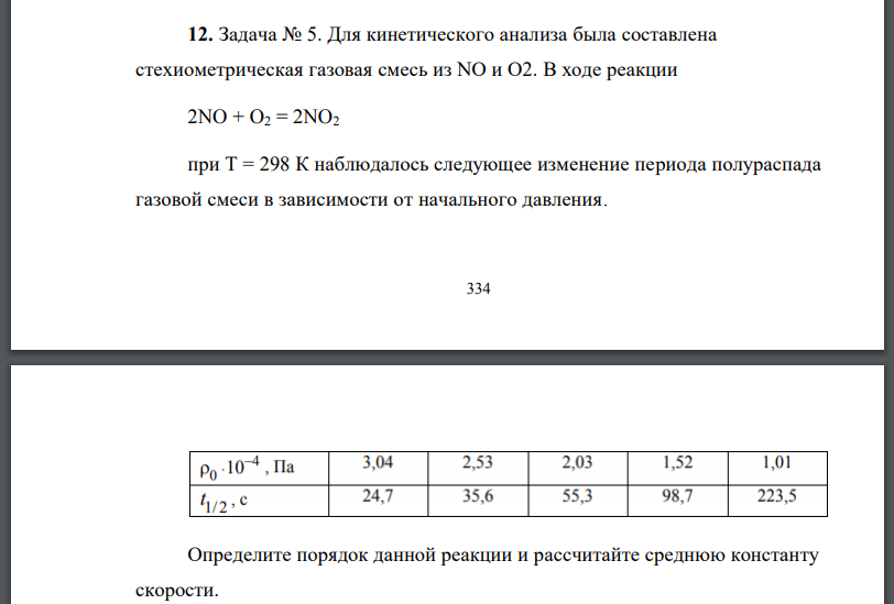 Для кинетического анализа была составлена стехиометрическая газовая смесь из NO и О2. В ходе реакции 2NO + O2 = 2NO2