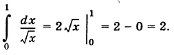 Определённый интеграл - определение с примерами решения