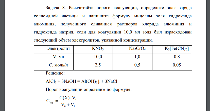 Рассчитайте пороги коагуляции, определите знак заряда коллоидной частицы и напишите формулу мицеллы золя гидроксида