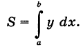 Определённый интеграл - определение с примерами решения