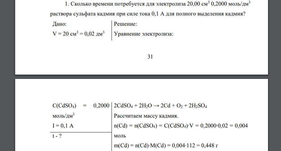 Сколько времени потребуется для электролиза 20,00 см3 0,2000 моль/дм3 раствора сульфата кадмия при силе тока